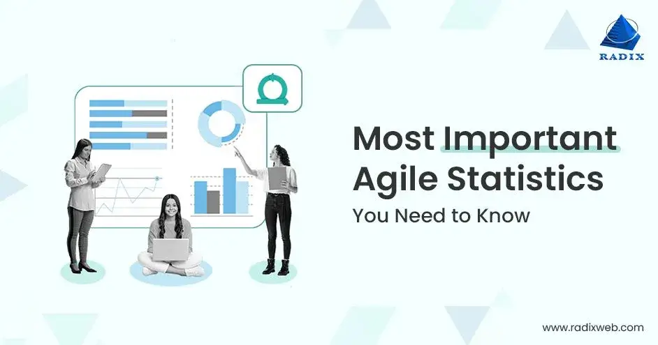 Agile Methodology - Cover Image